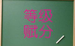 丹秋名师堂江苏高考等级赋分怎么计算 纳思详细解析